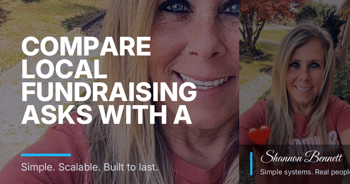 Livegood Fundraising Apexbrandu Guide for Smarter Growth and B...